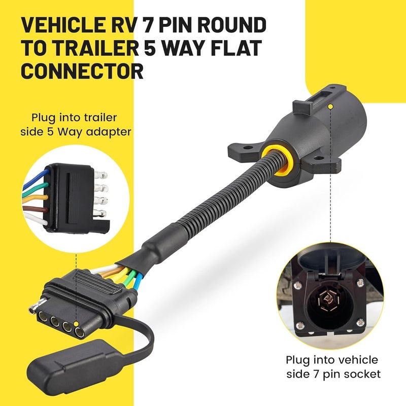 Oyviny 7 Pin to 5 Pin Trailer Adapter 7 Way Round to 5 Way Flat Trailer Plug, RV Blade 7 Way to 5 Pin Flat Trailer Light Wiring Connector 11.6 Inch Plug and Play 16 Gauge Copper Cable with Dust Cover - Image 3